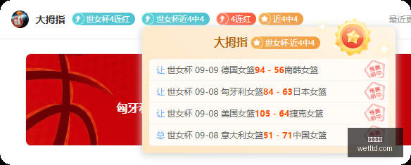 曼城,梯队新掌门,皇马青训名,即时赔率,即时盘口,足球赔率,体育赔率,赔率分析
