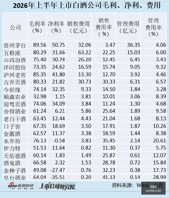 推荐,最新周四,欧罗巴赛事,即时赔率,即时盘口,足球赔率,体育赔率,赔率分析