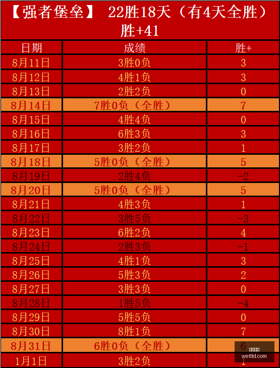 体育品牌电,竞联动,联名服饰潮,即时赔率,即时盘口,足球赔率,体育赔率,赔率分析