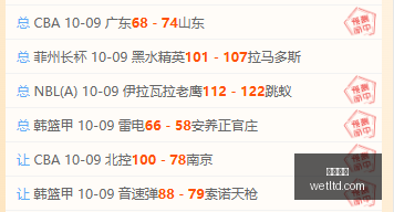 中国篮球巅,峰对决韩旭,首秀惊艳,即时赔率,即时盘口,足球赔率,体育赔率,赔率分析